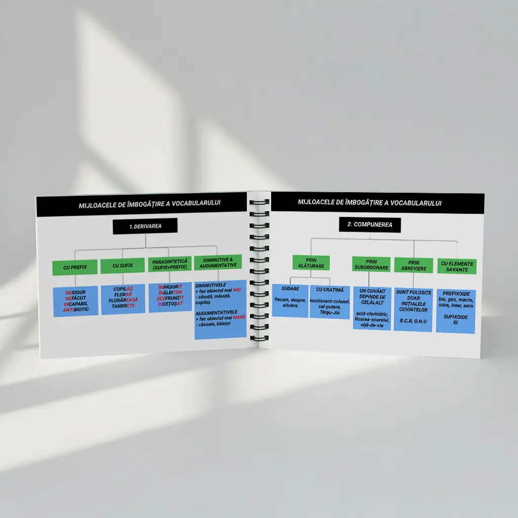 flashcard-en-rom-academiademeditatii.ro-3