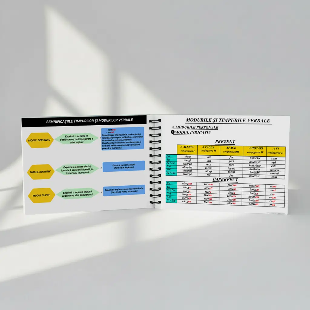 flashcard-bac-rom-academiademeditatii.ro-3